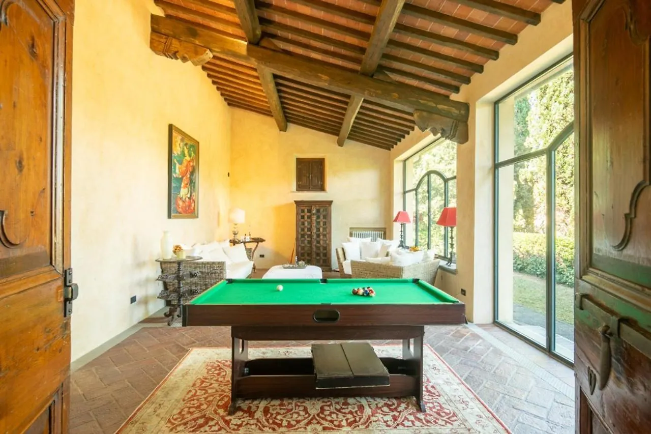 Villa Belforte By Vacavilla Lamporecchio