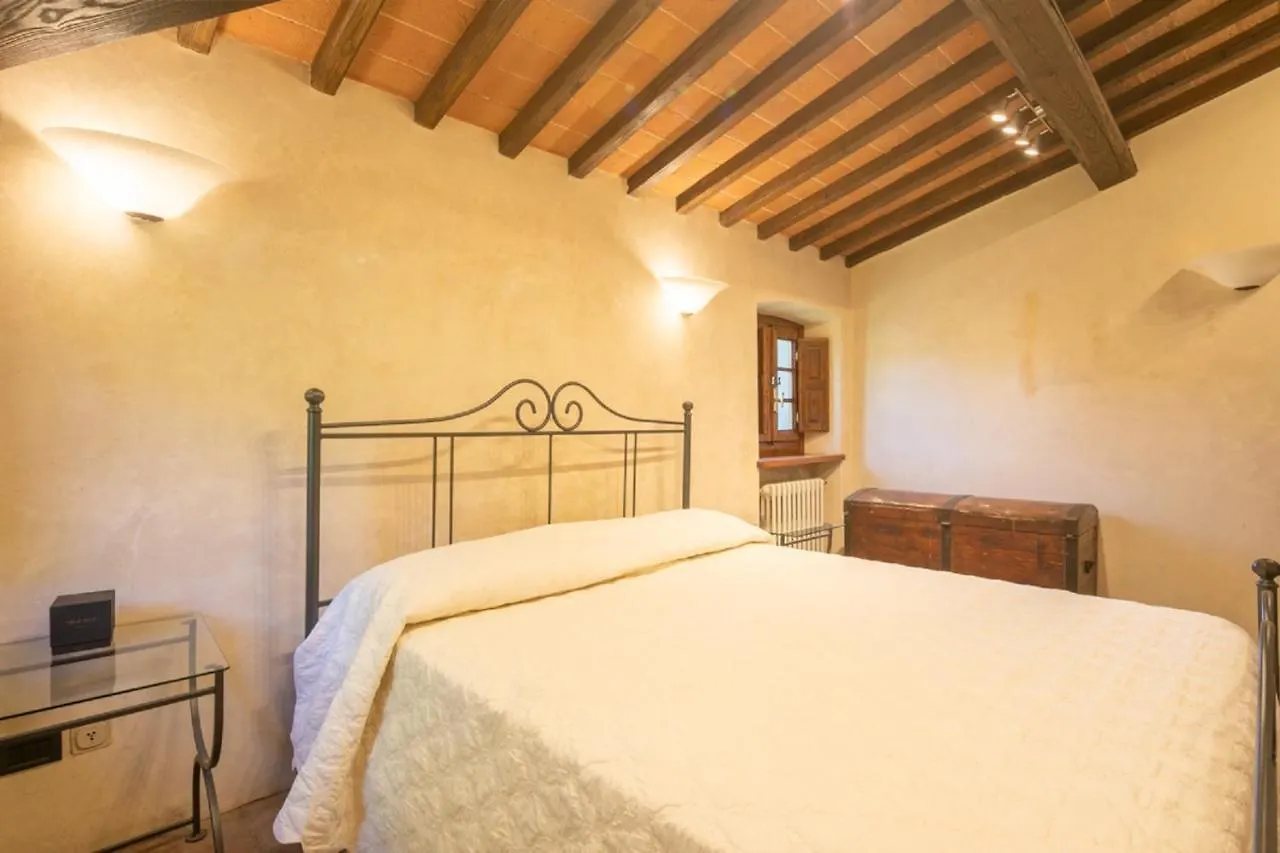 Villa Belforte By Vacavilla Lamporecchio