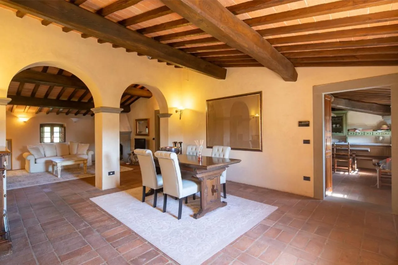 Villa Belforte By Vacavilla Lamporecchio Italie